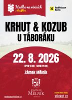 Hudba na vinicích: Krhut & Kozub – Chateau Mělník